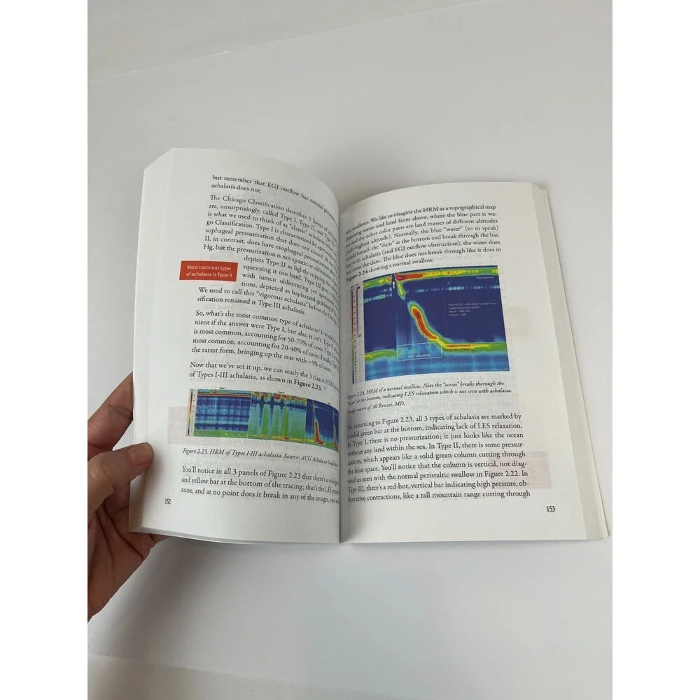 Lot of Guide to the Guidelines Volume 1 & 2- Spiegel & Karson- ACG GI Infection,
